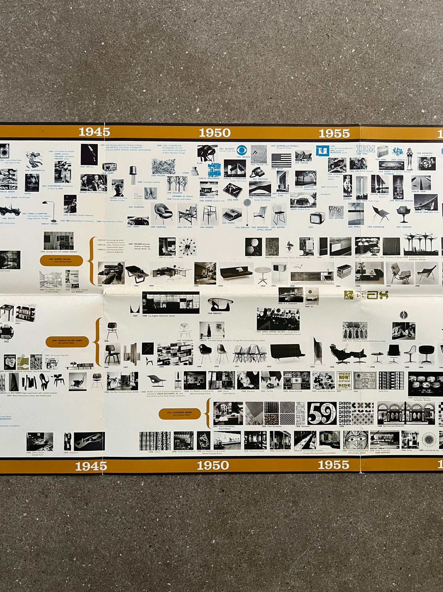 ~1967 Herman Miller ‘Pictorial History’ Poster (As is)