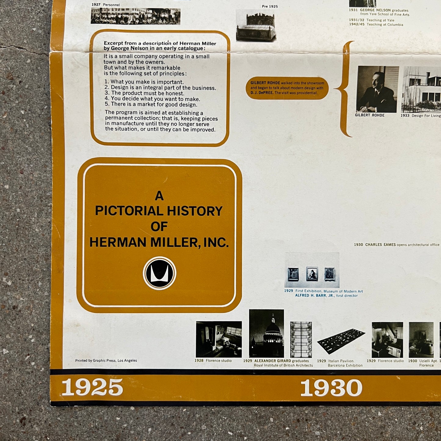 ~1967 Herman Miller ‘Pictorial History’ Poster (As is)