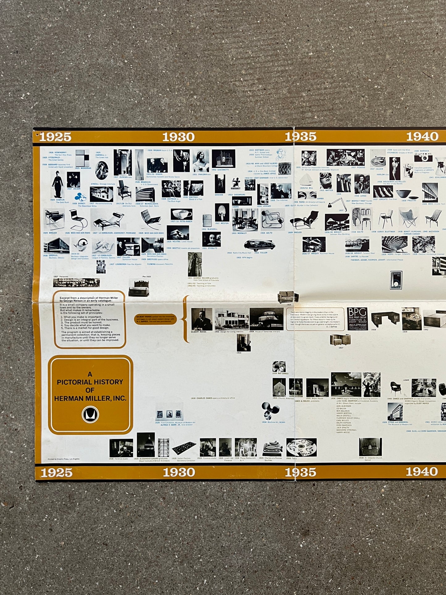 ~1967 Herman Miller ‘Pictorial History’ Poster (As is)