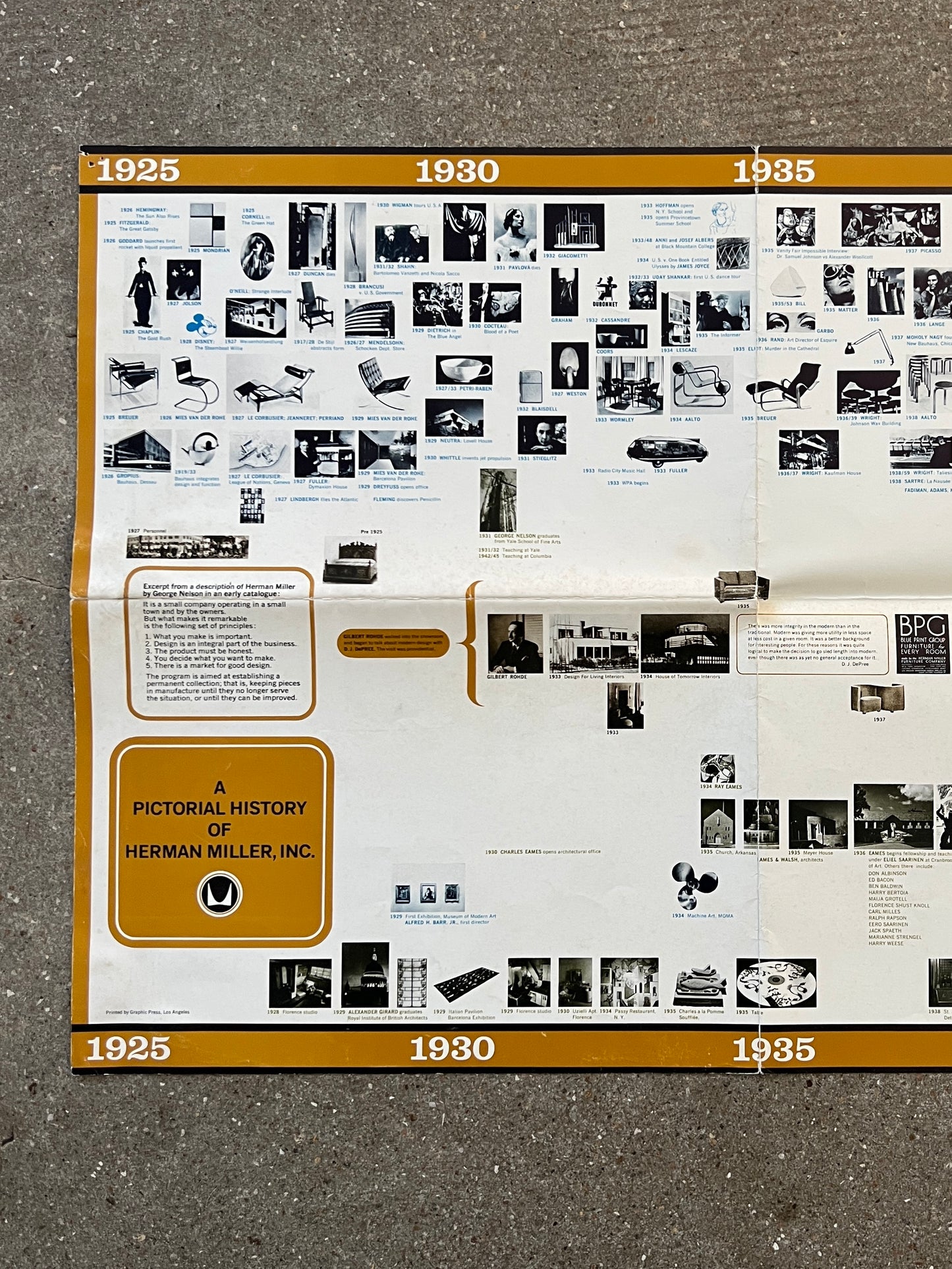 ~1967 Herman Miller ‘Pictorial History’ Poster (As is)
