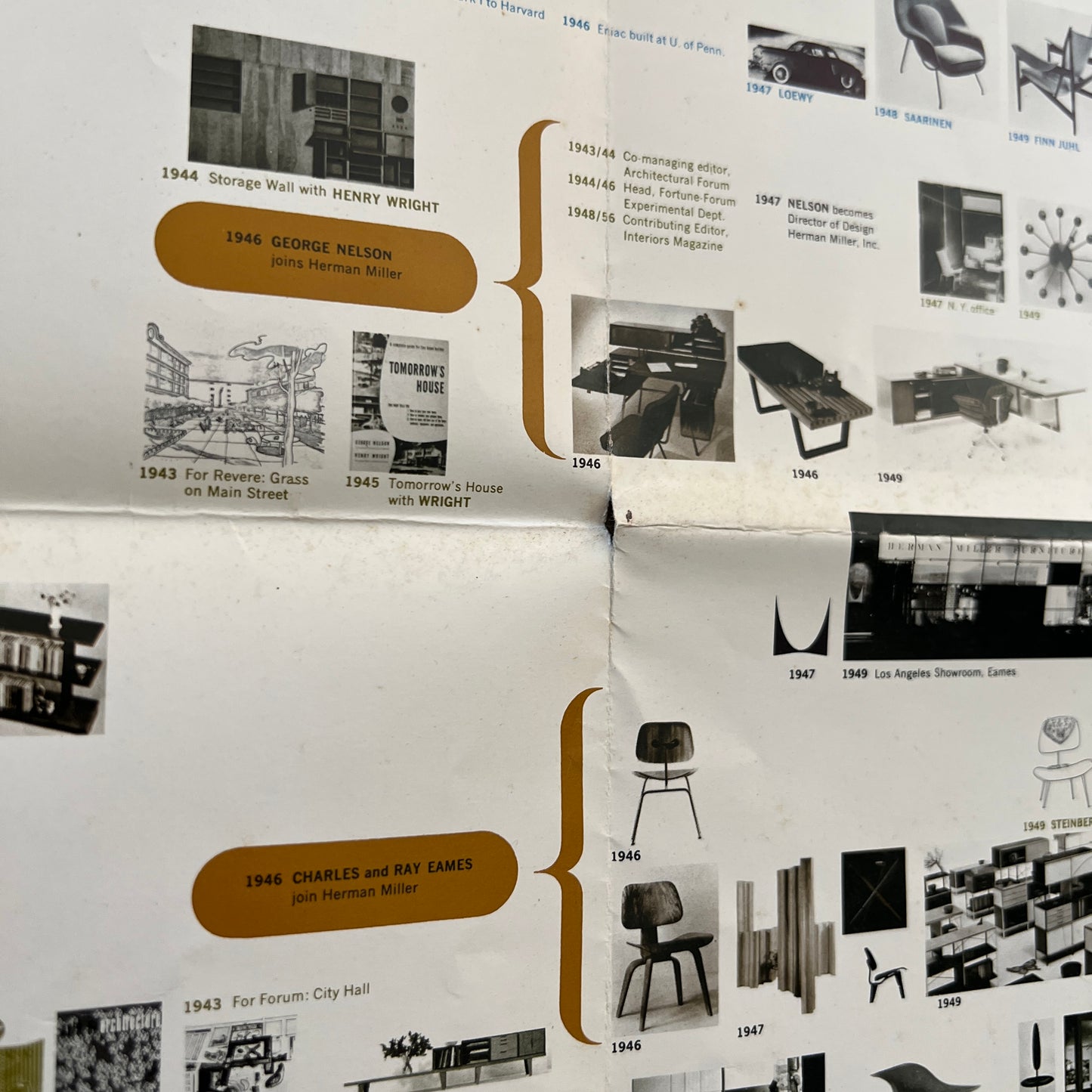 ~1967 Herman Miller ‘Pictorial History’ Poster (As is)