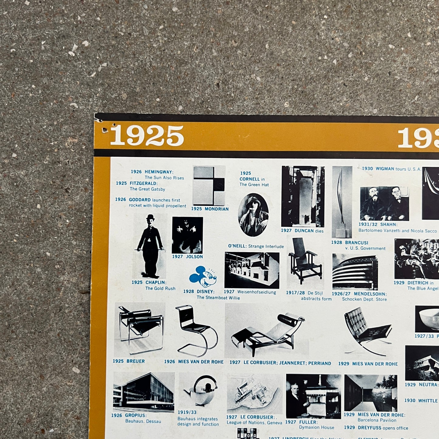 ~1967 Herman Miller ‘Pictorial History’ Poster (As is)