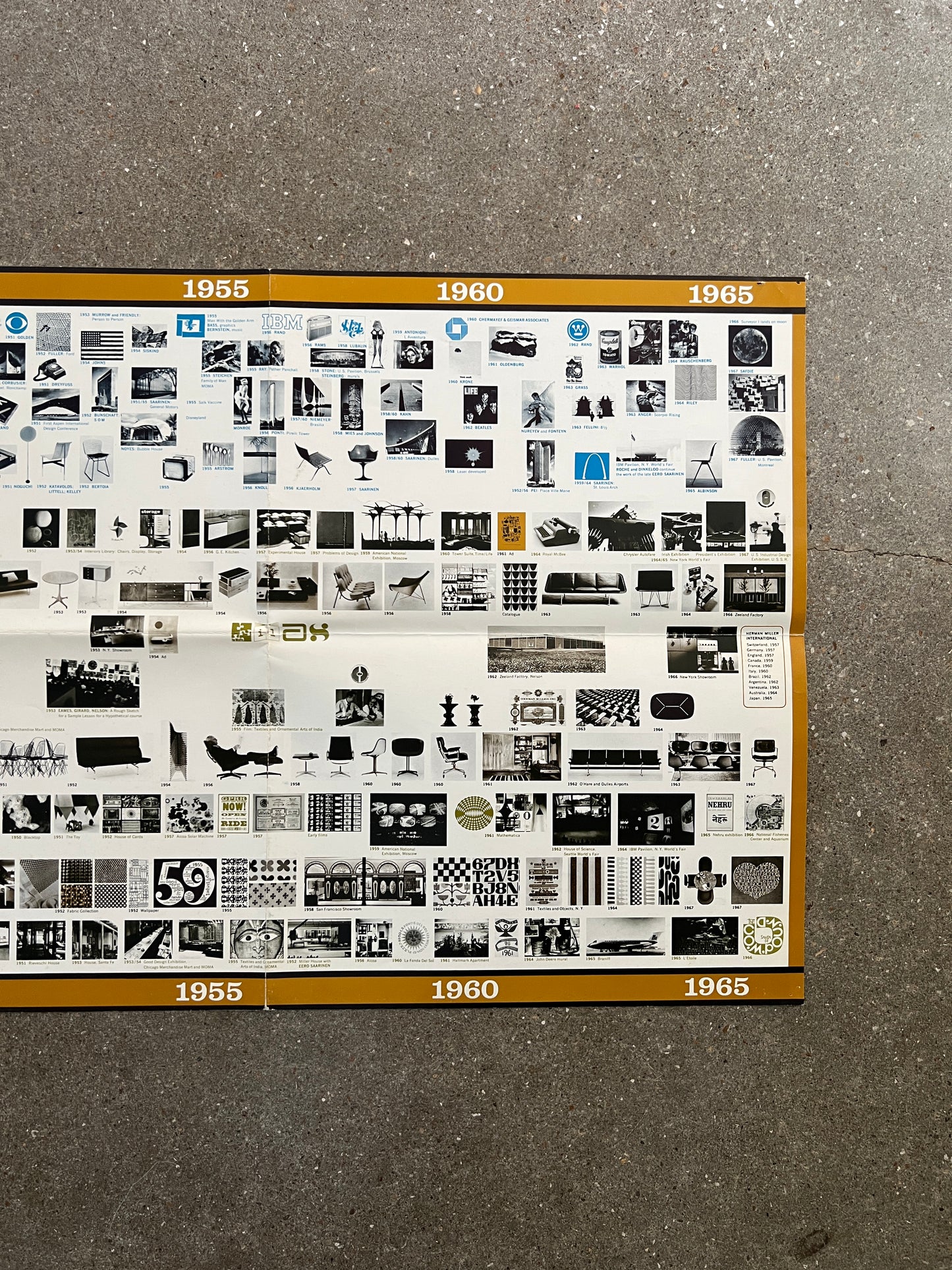 ~1967 Herman Miller ‘Pictorial History’ Poster (As is)